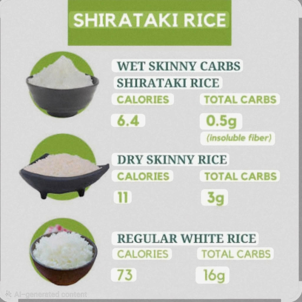 Shirataki Rice 100grams