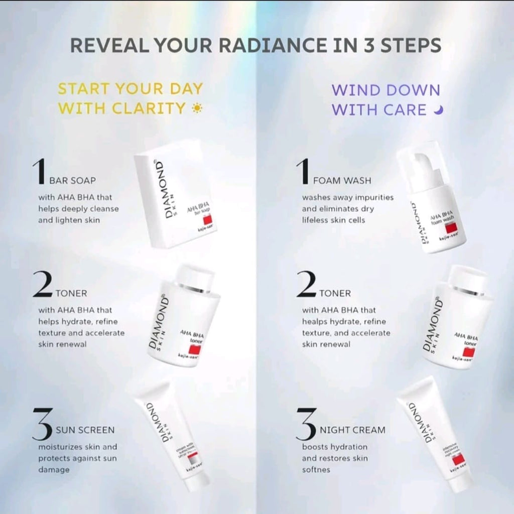 KOJIE SAN DIAMOND SKIN
PREMIUM FACIAL
REJUVENATING SET