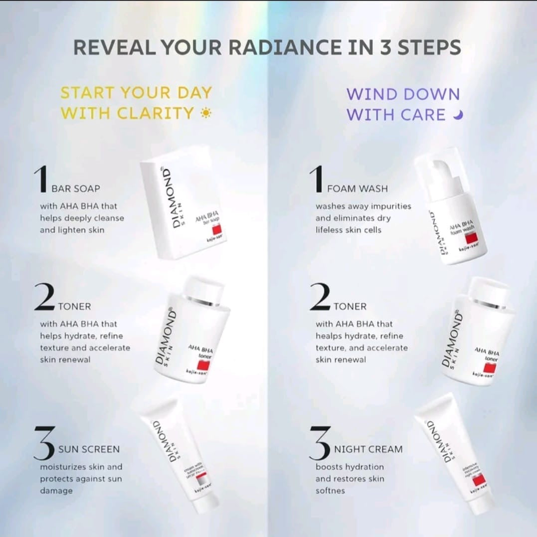 KOJIE SAN DIAMOND SKIN
PREMIUM FACIAL
REJUVENATING SET