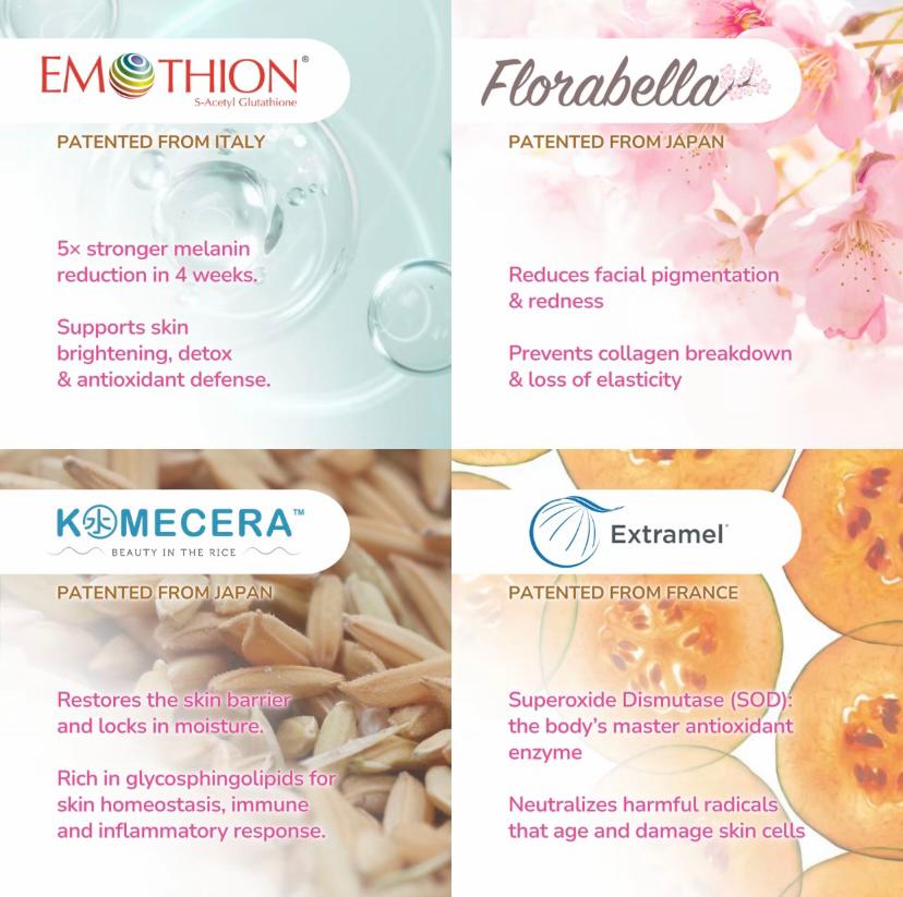 HIKARI Skin Essential
AURUM
S-ACETYL EMOTHION
5X POWERFUL
GLUTATHIONE